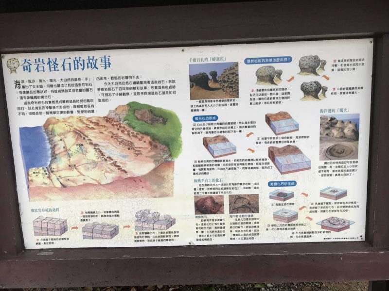 2021 11 12 57 野柳 scaled e1646146974780