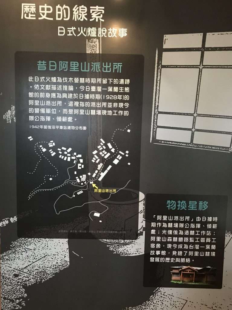 阿里山 一葉蘭生態故事館 2021 04 09 11