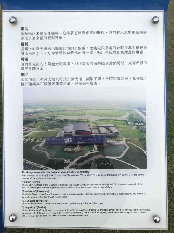 2022 03 02 07 國立臺灣歷史博物館 scaled e1648995283891