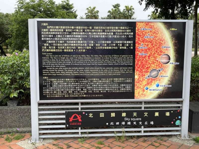 2022 04 16 23 北回歸線