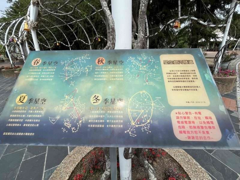 2022 04 16 25 北回歸線