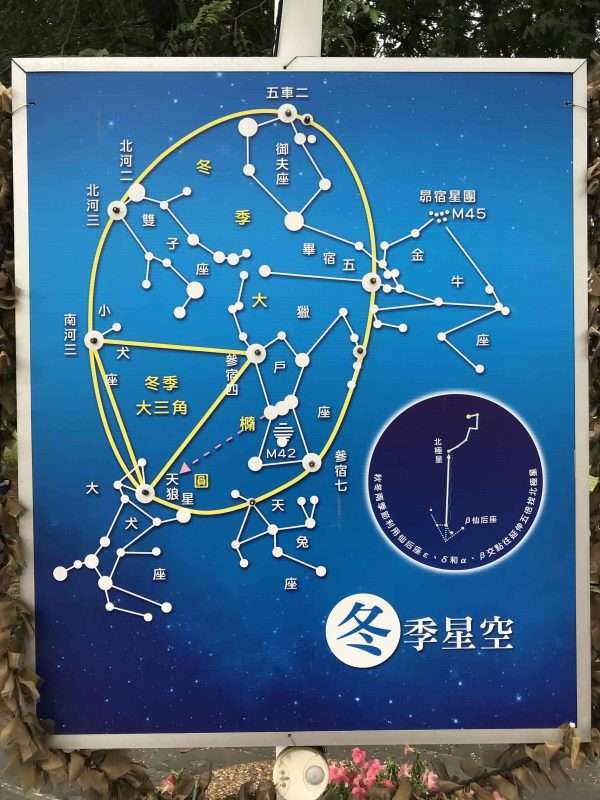 2022 04 16 29 北回歸線