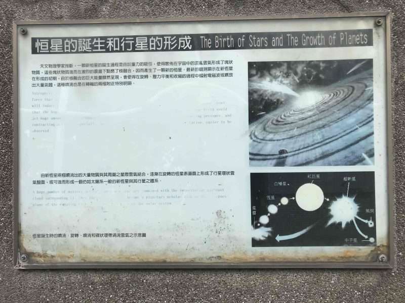 2022 04 16 31 北回歸線