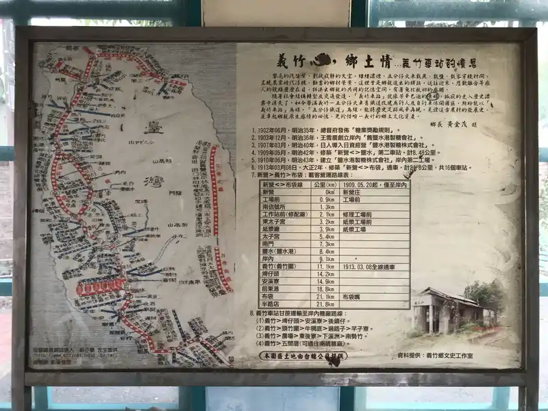 2022 08 05 03 義竹車站