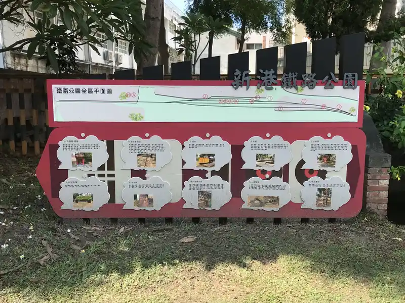 2022 08 05 04 新港鐵路公園