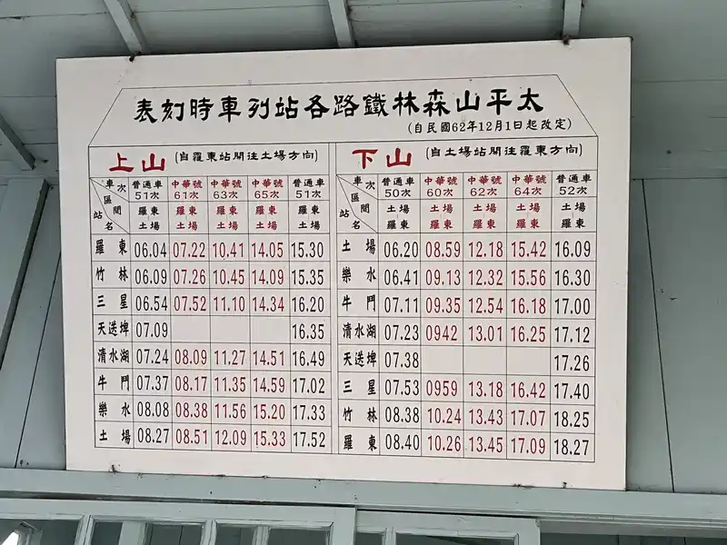 2022 12 15 51 天送埤