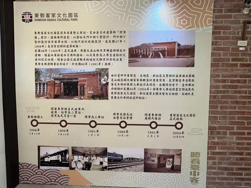 2022 12 31 77 東勢客家文化園區