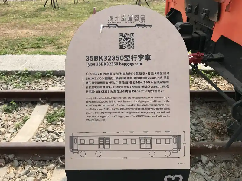 2023 02 11 104 潮州、鐵道園區