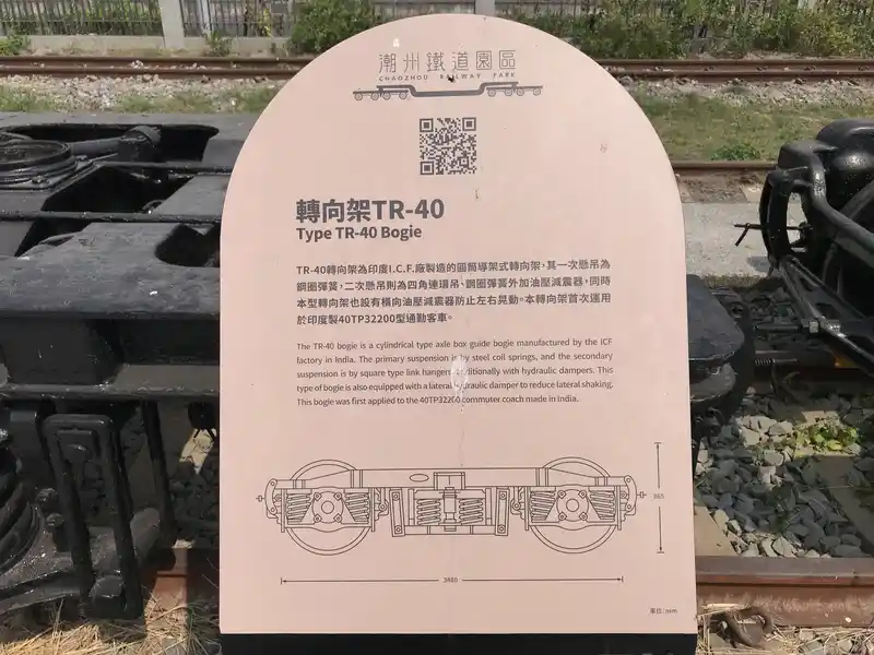 2023 02 11 48 潮州、鐵道園區