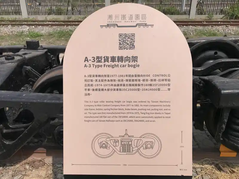 2023 02 11 53 潮州、鐵道園區