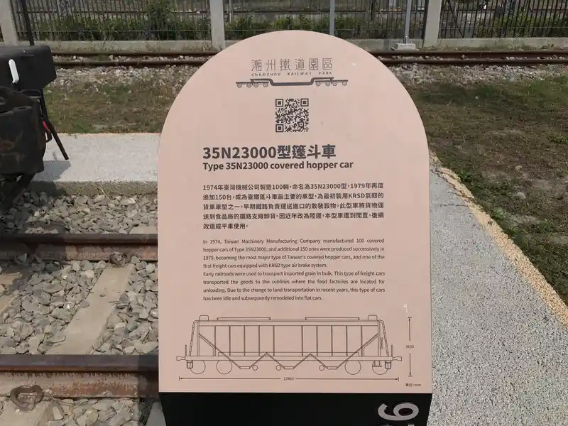 2023 02 11 65 潮州、鐵道園區