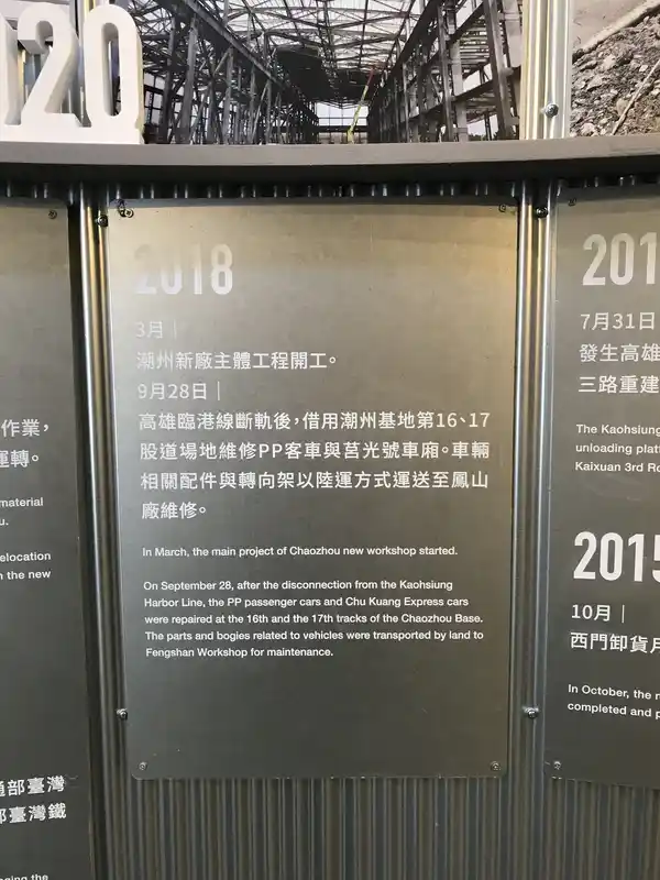 2023 02 13 130 17 潮州、鐵道文物館