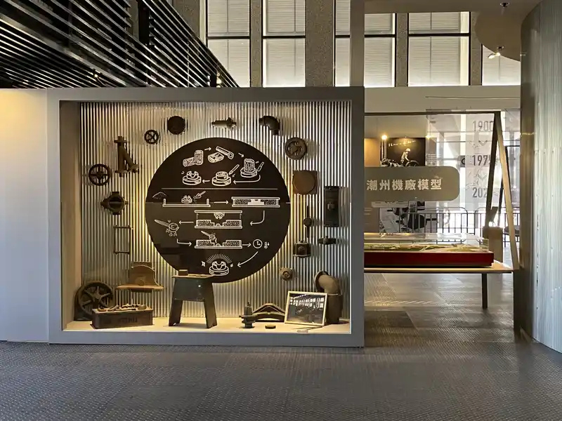 2023 02 13 180 潮州、鐵道文物館