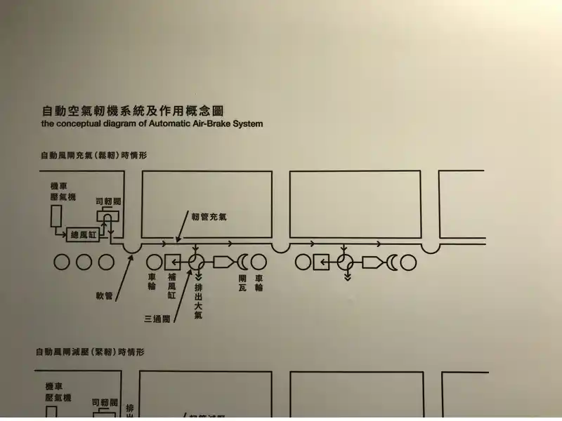 2023 02 13 181 1 潮州、鐵道文物館