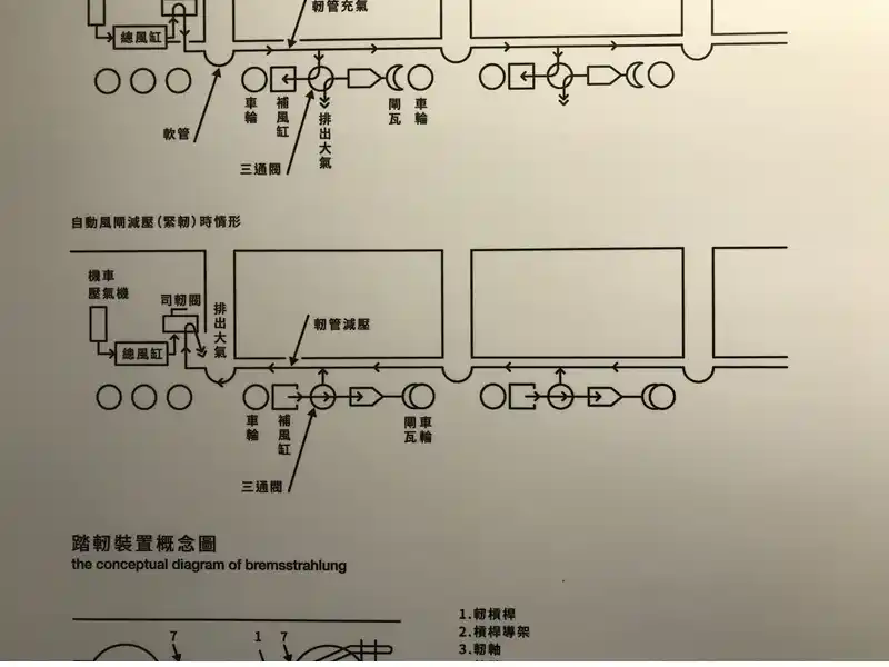 2023 02 13 181 2 潮州、鐵道文物館