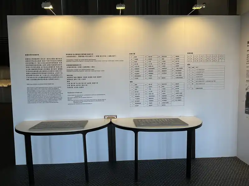 2023 02 13 205 潮州、鐵道文物館