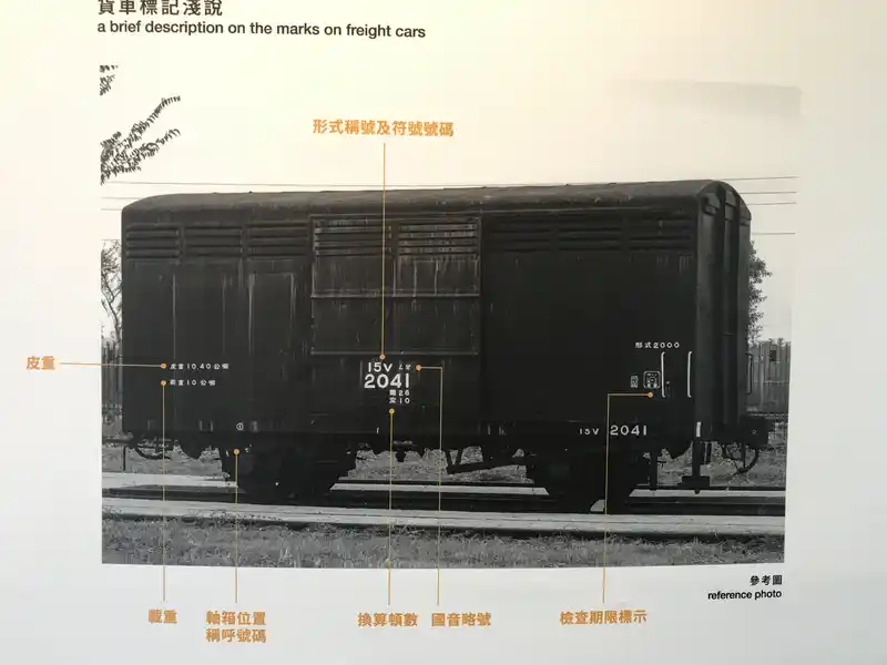 2023 02 13 211 潮州、鐵道文物館