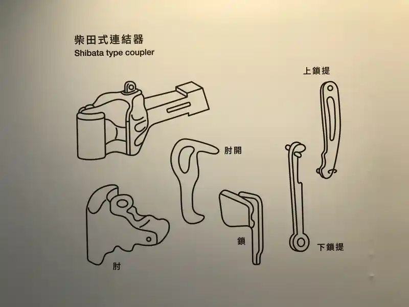 2023 02 13 311 潮州、鐵道文物館