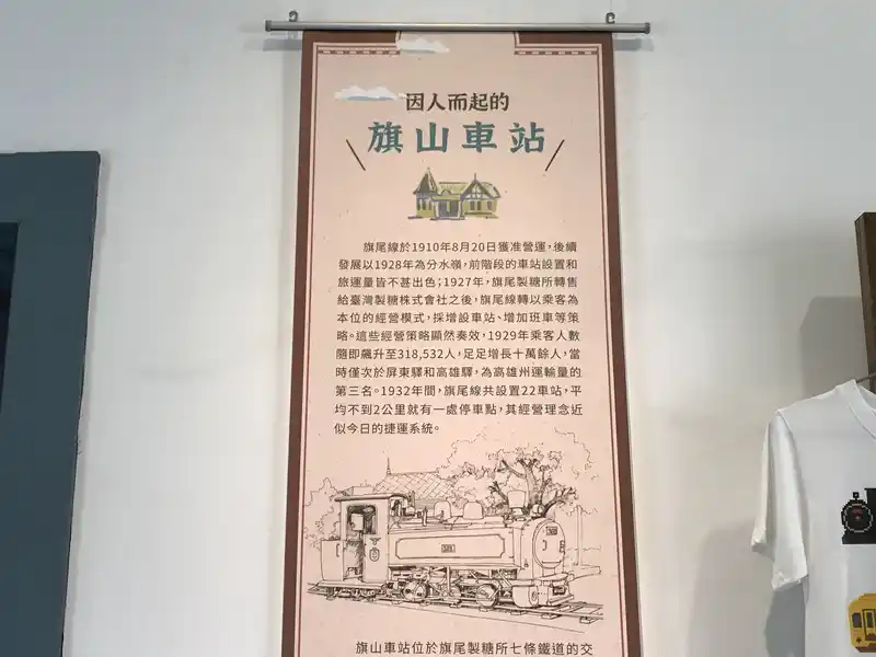 2023 02 25 21 旗山車站