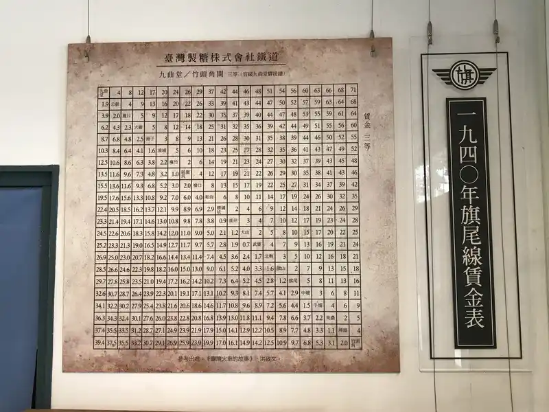 2023 02 25 51 旗山車站