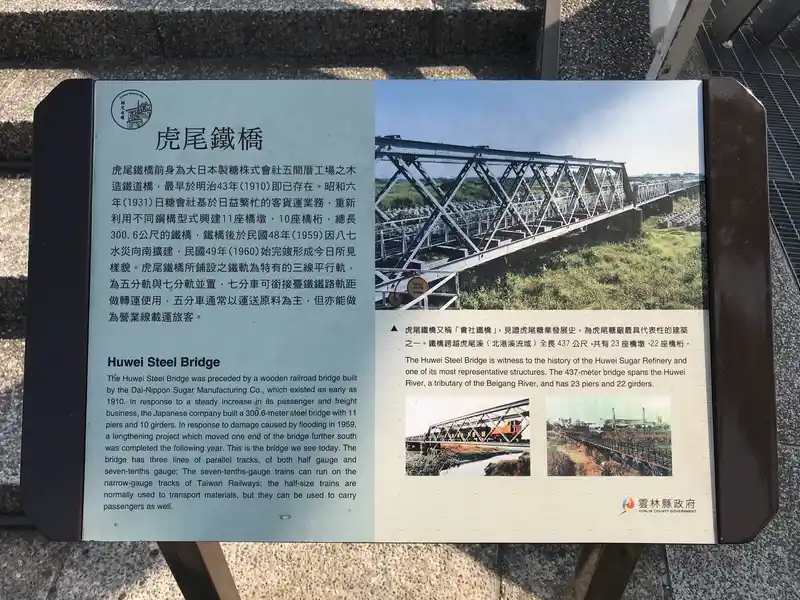 2023 03 04 04 虎尾、糖廠