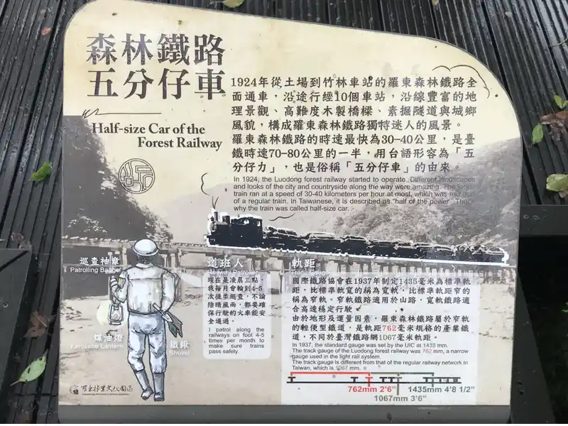 2022 12 15 52 林鐵館