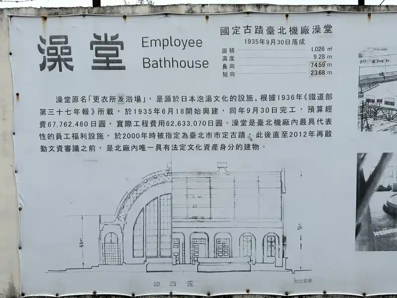 2023 06 15 10 國家鐵道博物館、籌備處