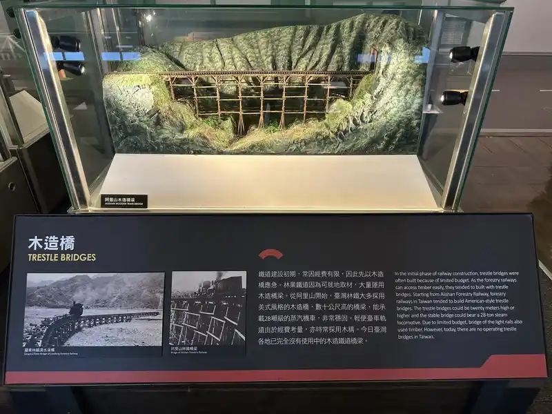 2023 06 15 172 臺灣博物館、鐵道部園區