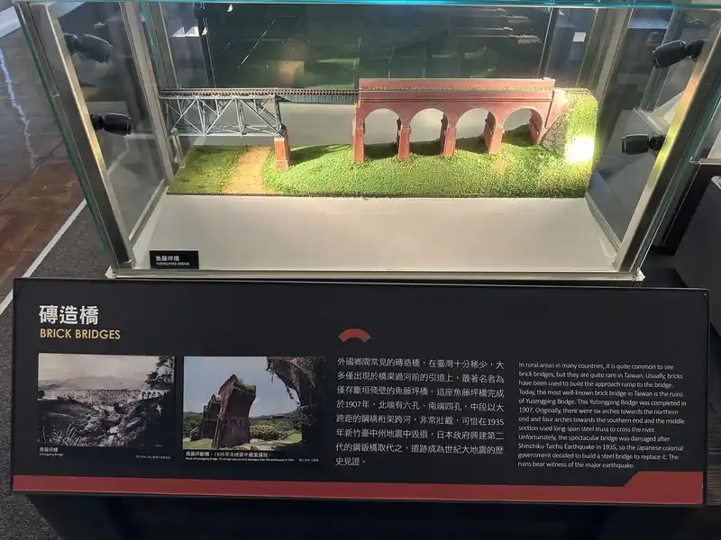 2023 06 15 175 臺灣博物館、鐵道部園區