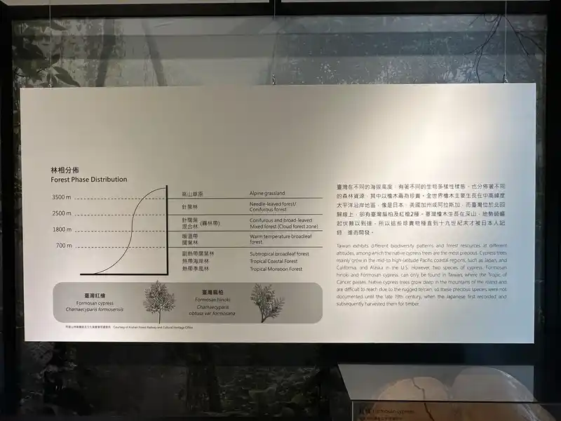 2023 06 15 247 臺灣博物館、鐵道部園區