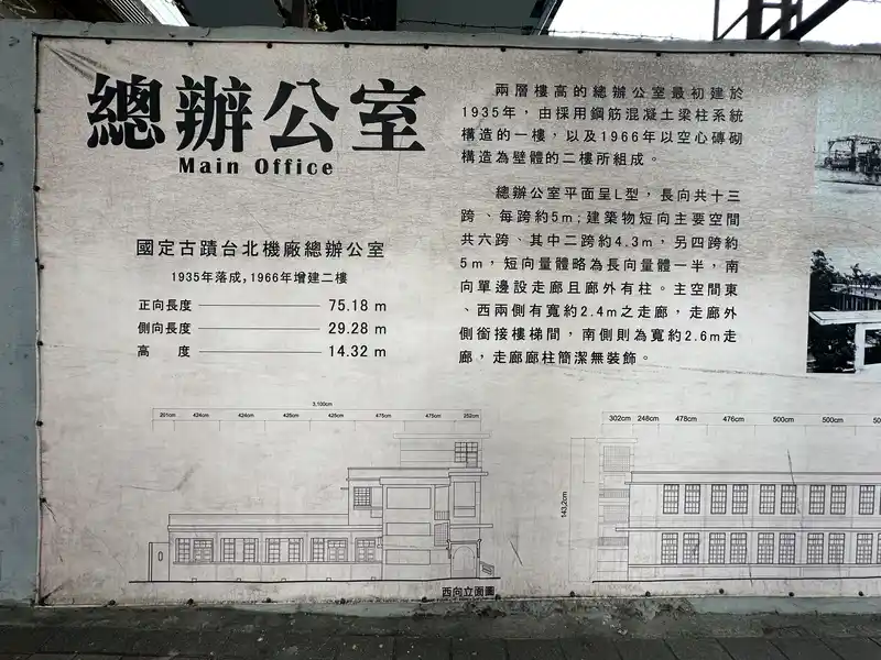 2023 06 15 26 國家鐵道博物館、籌備處