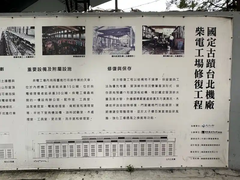 2023 06 15 27 國家鐵道博物館、籌備處