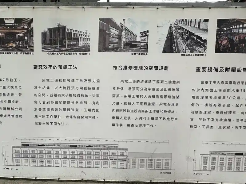 2023 06 15 28 國家鐵道博物館、籌備處