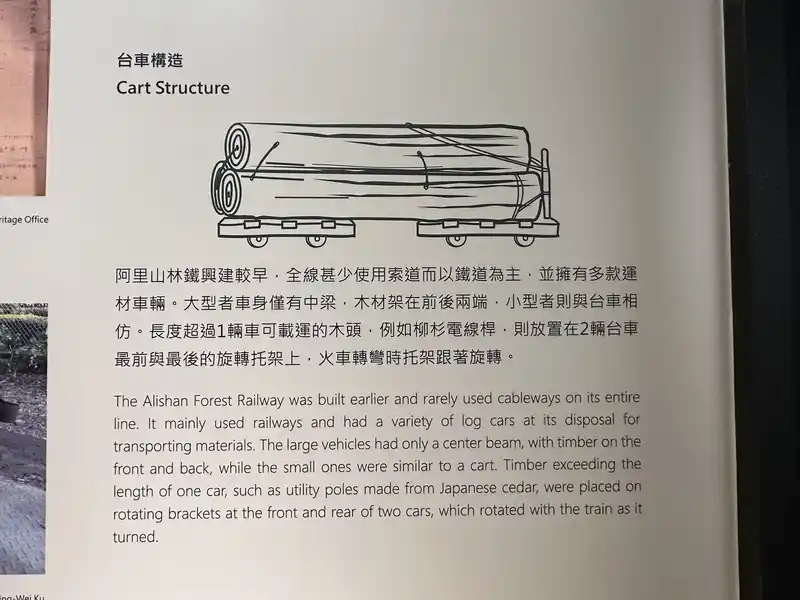 2023 06 15 300 臺灣博物館、鐵道部園區