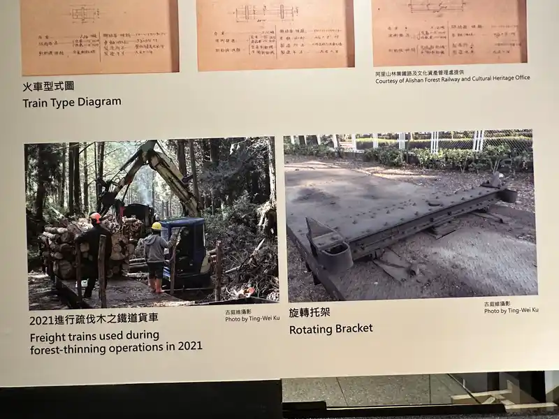 2023 06 15 301 臺灣博物館、鐵道部園區