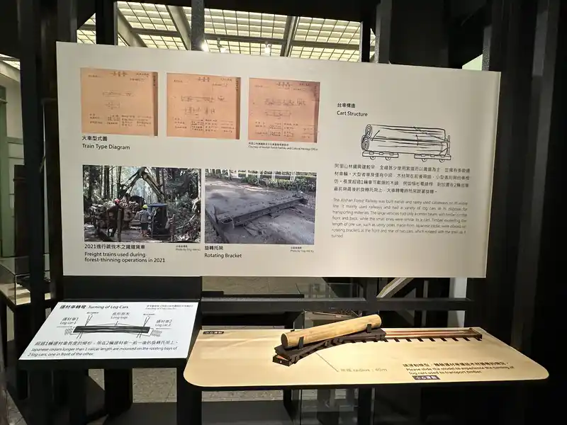 2023 06 15 303 臺灣博物館、鐵道部園區