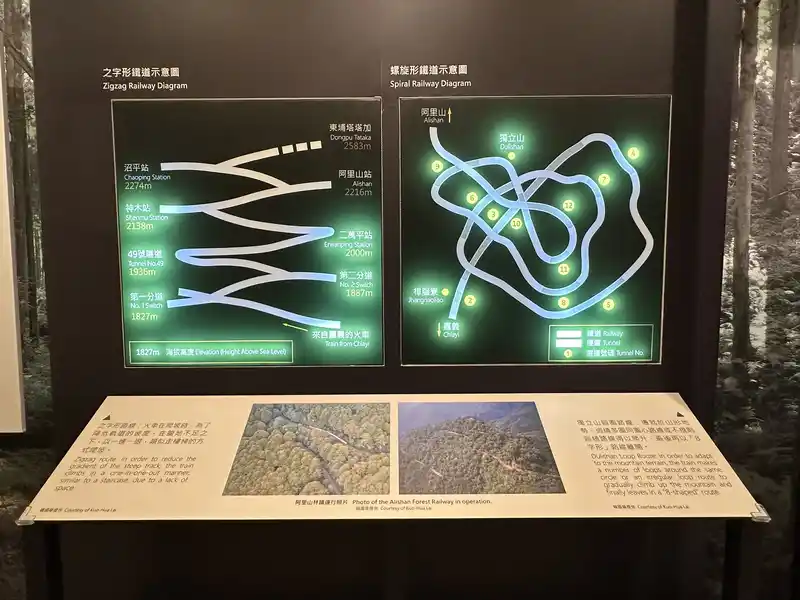 2023 06 15 307 臺灣博物館、鐵道部園區