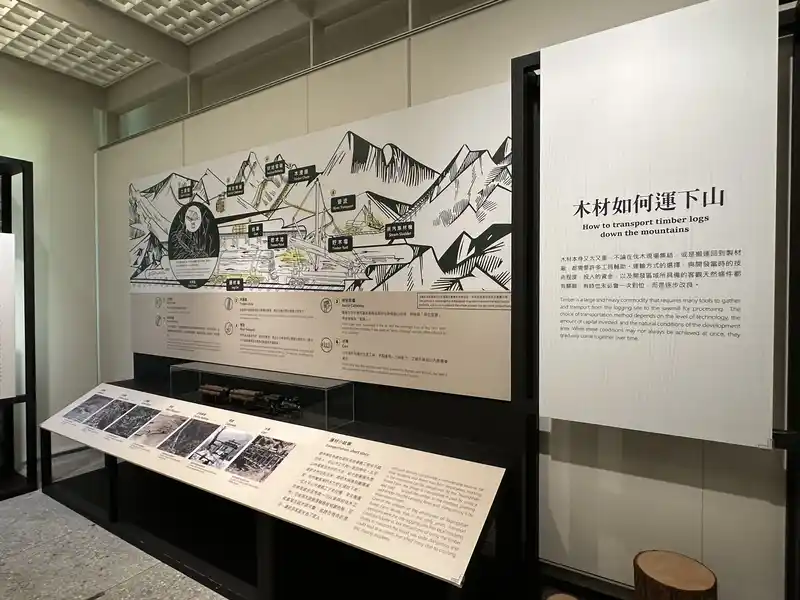 2023 06 15 315 臺灣博物館、鐵道部園區