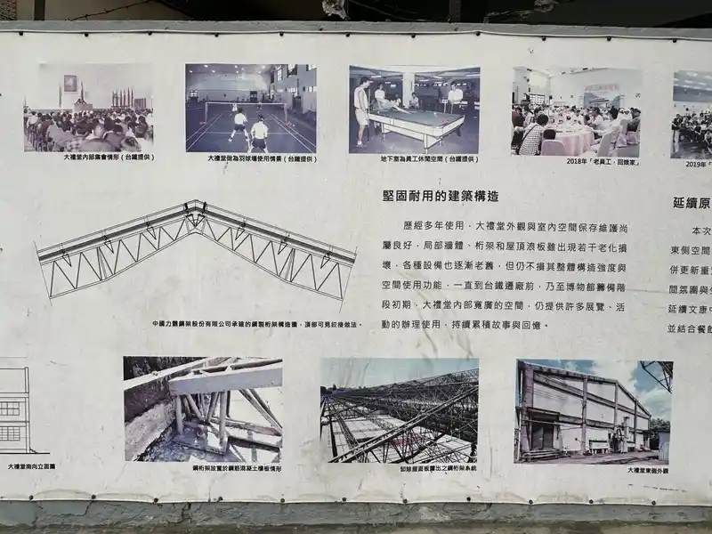 2023 06 15 34 國家鐵道博物館、籌備處