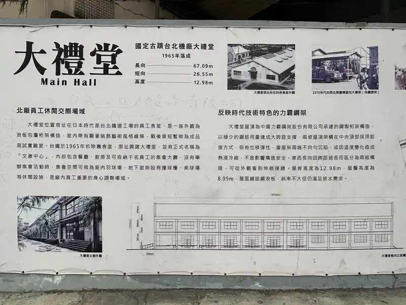 2023 06 15 35 國家鐵道博物館、籌備處