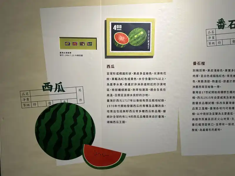 2023 06 16 131 郵政博物館