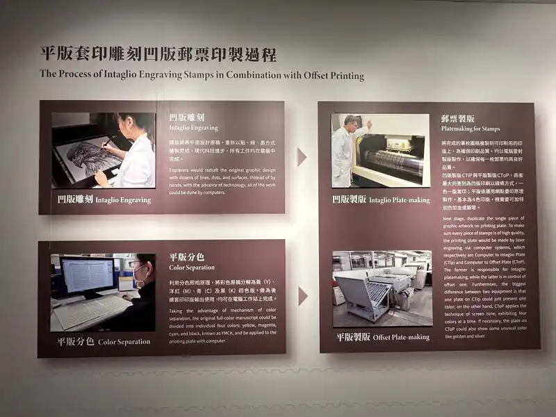 2023 06 16 595 郵政博物館