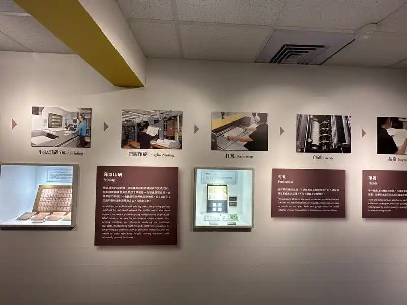 2023 06 16 614 郵政博物館