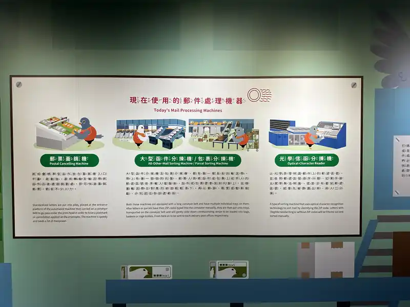 2023 06 16 629 郵政博物館