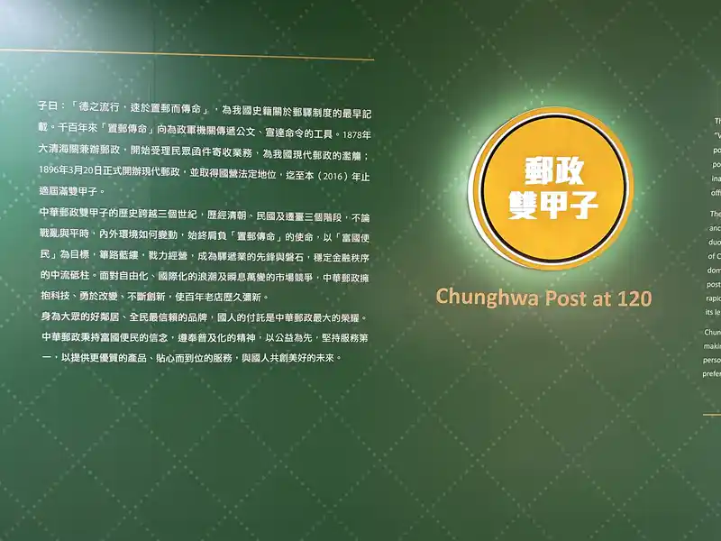 2023 06 16 729 郵政博物館