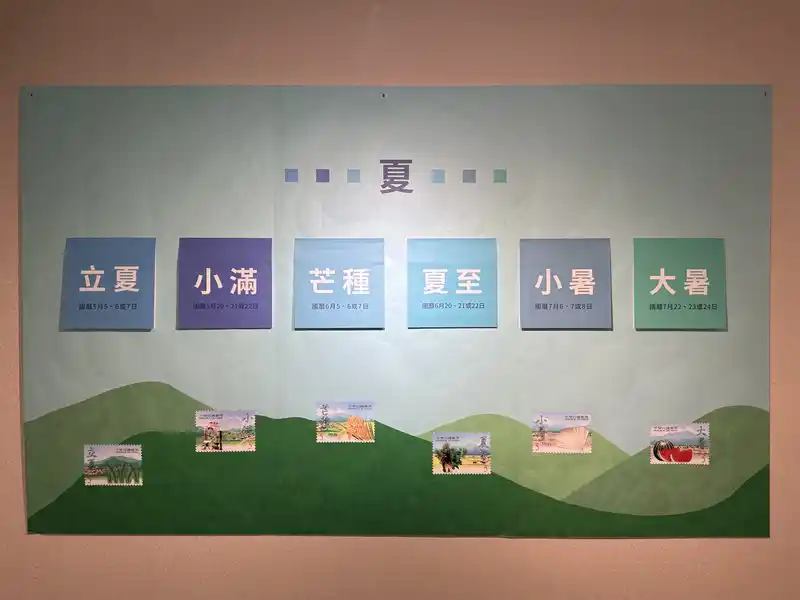 2023 06 16 82 郵政博物館