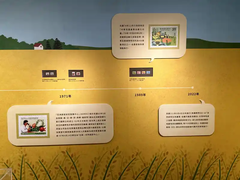 2023 06 16 96 郵政博物館