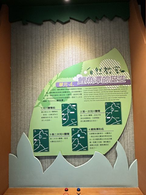 2024 01 11 183 池南國家森林遊樂區