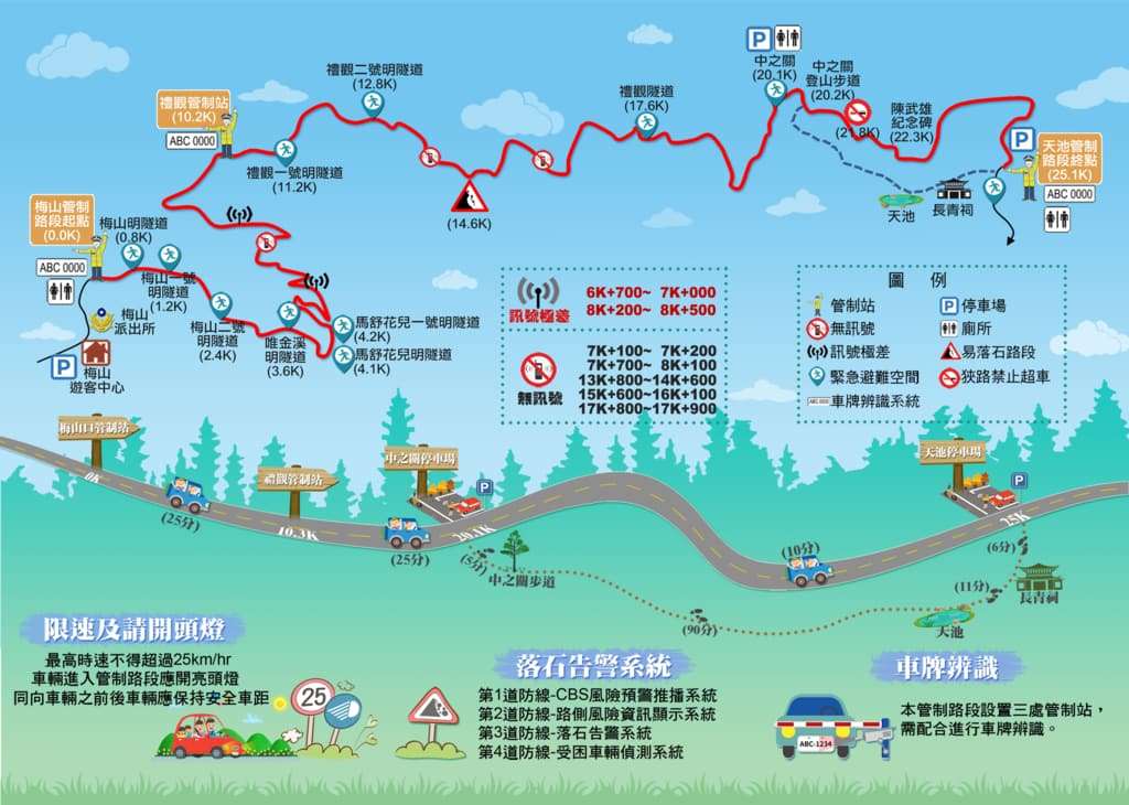 梅山口～天池導覽圖